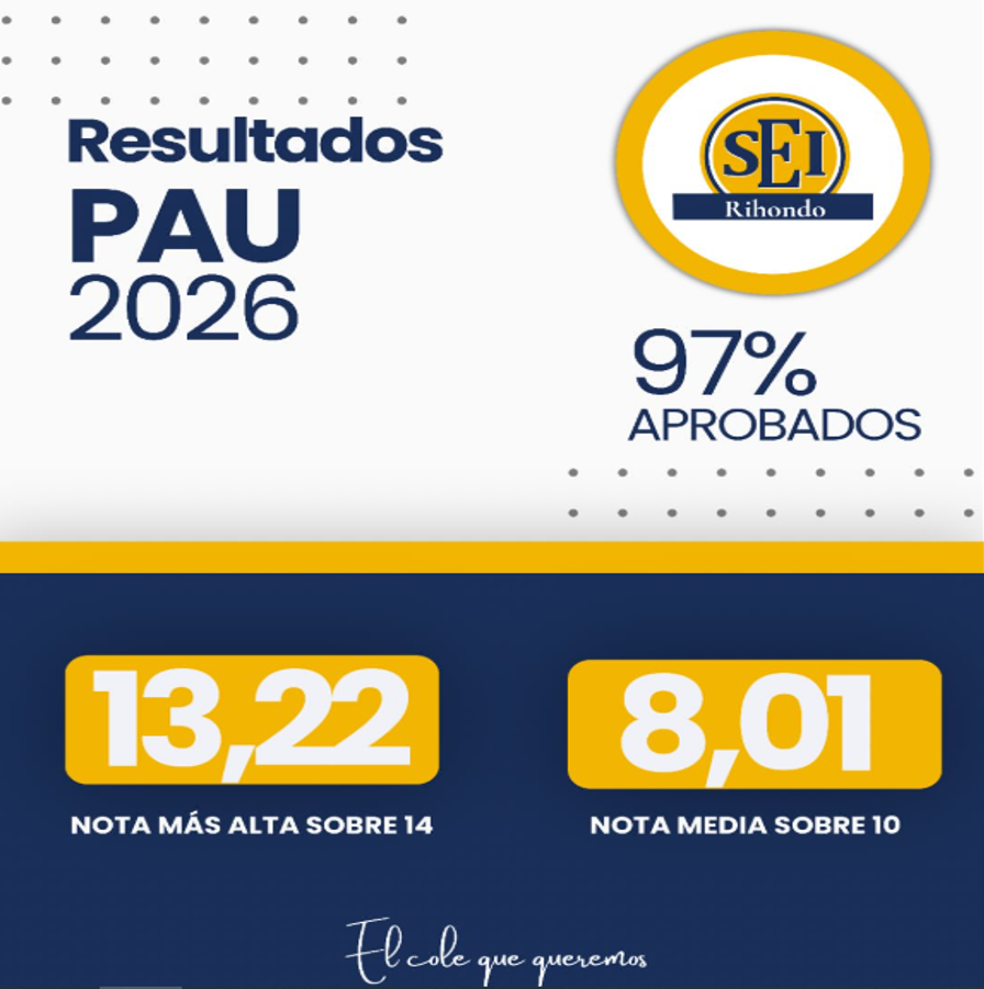 RESULTADOS PAU 2026